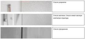 Душевая шторка на ванну Aquanet Cariba 75x135 правая узор хром 173657 в Красноярске 1