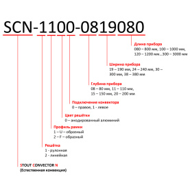 Конвектор внутрипольный SCN 80.300.800 (Решётка роликовая, анодированный алюм STOUT SCN-1100-0830080 в Красноярске 12