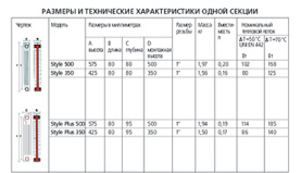 Радиатор биметаллический Global Style Extra 350 8 секций боковое подключение в Красноярске 1