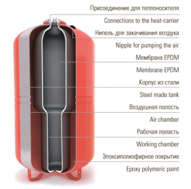 Мембранный расширительный бак Wester WRV 50 0140100 гидроаккумулятор для отопления в Красноярске 1