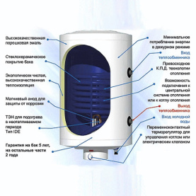 Накопительный водонагреватель Hajdu AQ IND FC 200 л, настенный, косвенного нагрева в Красноярске 3