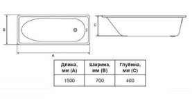 Ванна стальная ВИЗ Antika 150x70x40 белая орхидея, с опорной подставкой А50001 в Красноярске 3