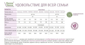 Ванна стальная ВИЗ Donna Vanna 150x70 адриатика, с опорной подставкой, DV-51922 в Красноярске 3