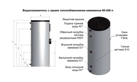 Водонагреватель косвенного нагрева (бойлер), напольный, 39,3 кВт, накопительн. UBT 200 GR Baxi 100020669 в Красноярске 1