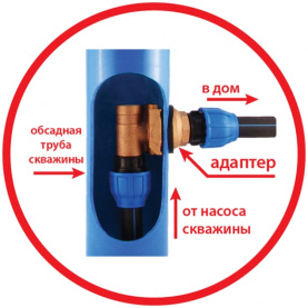 Адаптер для скважины Jemix ADS-40 подкл. 1 1/4 дюйм. в Красноярске 4